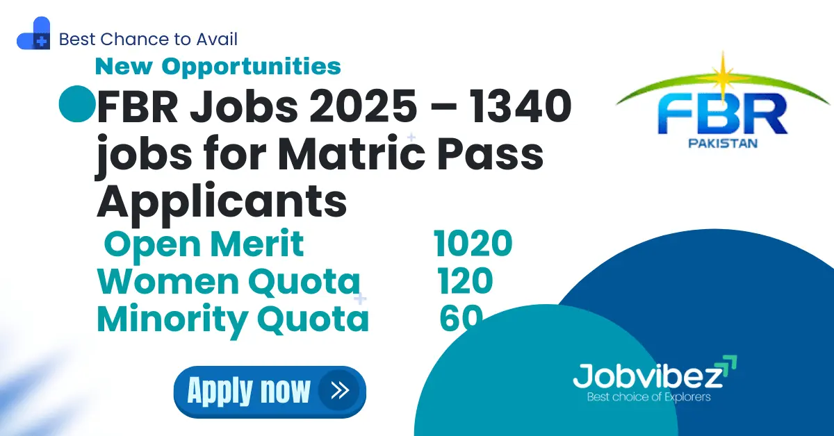 FBR jobs 2025