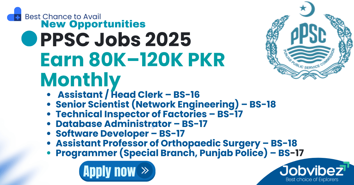 PPSC Jobs 2025